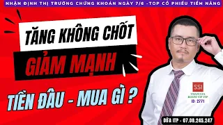 Nhận định thị trường chứng khoán hàng ngày | Phân tích vnindex, cổ phiếu tiềm năng hôm nay I Dứa ITP