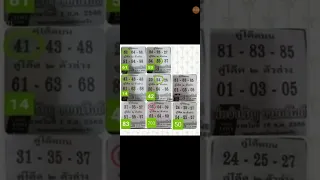 Thai Lottery 3up direct Set 01-11-2022 || Thai Lottery result today ||Thai lottery || lotto result