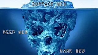 Darknet | Dark Web | Deep Web | Surface Web | Различные части Интернета