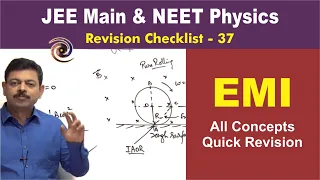 Electromagnetic Induction | Revision Checklist 37 for JEE & NEET