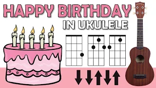 Happy Birthday - Ukulele Tutorial with Chords + Strumming (Ukulele Play Along)