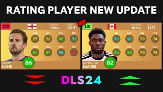 DLS24 | NEW RATING PLAYER Next Update (Predict) (P2)