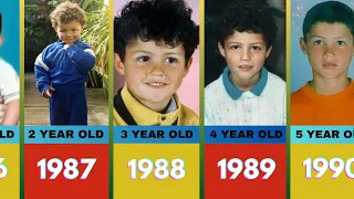 Cristiano Ronaldo - Transformation From 1 to 39 Years Old