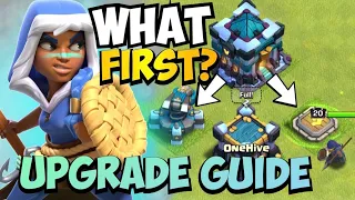 STARTING TH13 RIGHT! UPDATED TH13 UPGRADE PRIORITY GUIDE 2020 | Clash of Clans