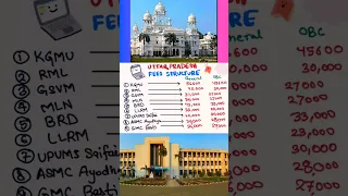 KGMU 2022 CUTOFF AND UP STATE COLLEGES FEES STRUCTURE #neetcounselling #kgmc#neet2024