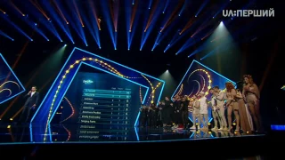 Результати голосування. Третій півфінал. Національний відбір на Євробачення-2017