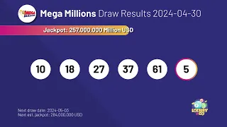 2024-04-30 Mega Millions Lottery Results & Winning Numbers