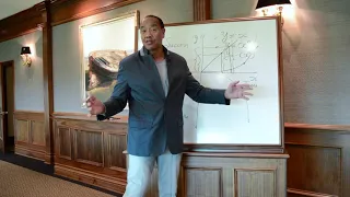Life Is Not Linear | Michael Lee-Chin