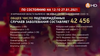 Заметное снижение заболеваемости COVID 19 в России ожидается в марте