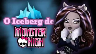 O iceberg de Monster High
