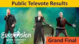 Eurovision 2019 – Public Televote Results- Top 26 Songs– (Grand Final)