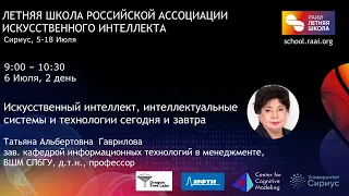 Летняя школа РАИИ | ИИ, интеллектуальные системы и технологии сегодня и завтра - Т.А. Гаврилова