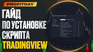 ПОДРОБНЫЙ ГАЙД ПО УСТАНОВКЕ СКРИПТА НА TRADINGVIEW