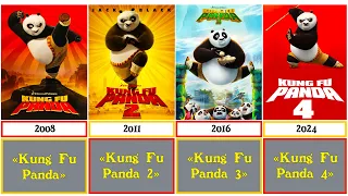 Comparison : Chronology of All Kung Fu Panda Films (2008-2024) | Best of DreamWorks