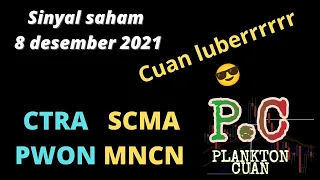 rekomendasi saham 8 desember 2021 | sinyal saham | saham cuan