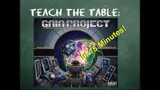 How to play Gaia Project in 15 minutes
