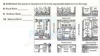 Sam Use As Proof Of Her Name | Test 119 | IELTS LISTENING PRACTICE TEST