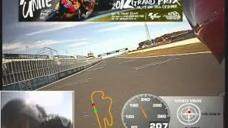 Mitch's Phillip Island Hot Laps with Daryl Beattie