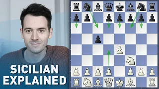 The Sicilian Defense | Chess Opening Tutorial