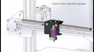 UniTak3D MGN12H linear rail X-axis upgrades on Creality ENDER 3 series 3d printer