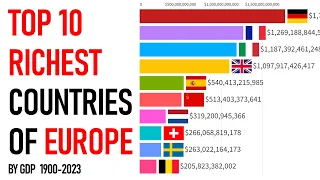 Top 10 Richest Countries of Europe by GDP (1900-2023) | Largest Economies of Europe #trending #viral