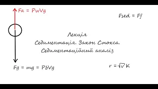 Фізична і колоїдна хімія. Лекція. Седиментація. Седиментаційний аналіз