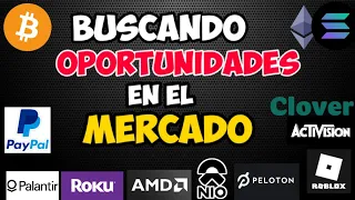 Oportunidades Para Hoy | Continuaremos Cayendo! ETH, SHIB, BTC, TSLA, PYPL, ROKU, PTON, AMD,AMC, SOL