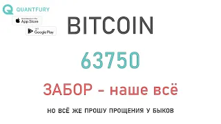 Биткоин торгуется в диапазоне - ситуация не в пользу лонга. Но правильнее сидеть на заборе.