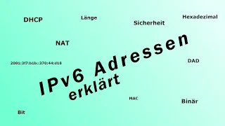 Erklärung - IPv6 Adresse