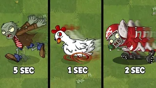 Tournament Speed All Zombies - Which zombie runs the fastest? - PvZ 2 Zombie vs Zombie