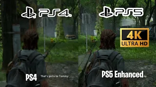 The Last of Us Part II - PS5 Enhanced vs PS4 Comparison [4K]