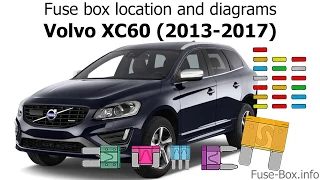 Fuse box location and diagrams: Volvo XC60 (2013-2017)