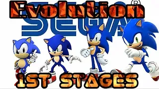 Evolution of Sonic the Hedgehog Games | Classic 1st Stages