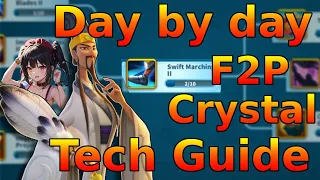 Day by day F2P Crystal Tech Guide, Rise of kingdoms