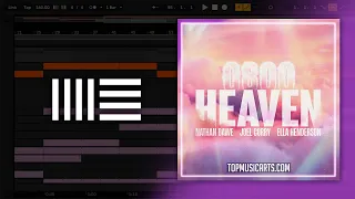 Nathan Dawe x Joel Corry x Ella Henderson - 0800 Heaven (Ableton Remake)