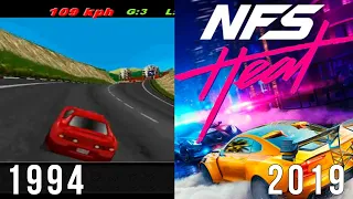 Evolution of Need For Speed | 1994 - 2019