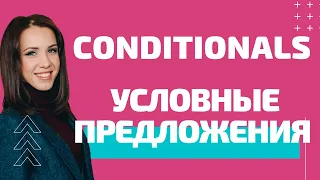 Conditionals - Условные предложения в английском языке 0, 1, 2, 3 типа (Conditional Sentences)