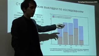 Никита Томин. Итоги изучения полтергейста в 2014 г. Часть 1