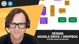 Design file-sharing system like Google Drive / Dropbox  (System design interview with EM)