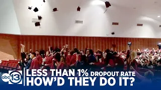 School gets dropout rate below 1%, What are they doing different?