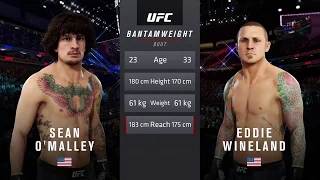 Sean O'malley vs Eddie Wineland