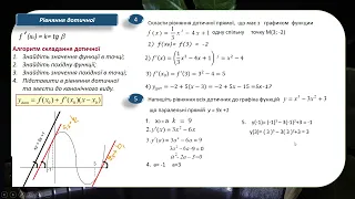 2 курс ЗНО №9,2 Застосування похідної