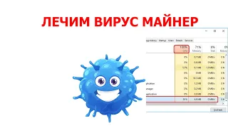 Virus Miner