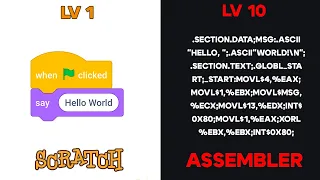 "Hello World" На 10 Самых СЛОЖНЫХ Языках Программирования