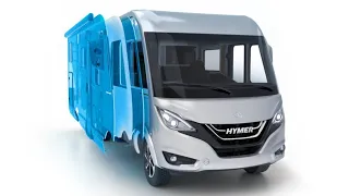 Ultra Leichtbau Wohnmobil unter 3,5to: Hymer Exsis I 678 2021. Das Raum Zuladungswunder.