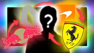 GUESS F1 DRIVERS BY THEIR RACING TEAMS | F1 Quiz | Go2Pole