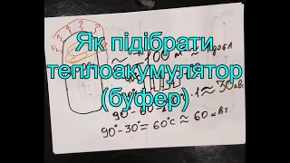 Як правильно підібрати теплоакумулятор, як розрахувати буфер для котла кіловат. Який буфер