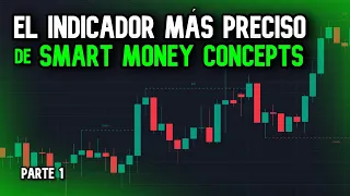 EL MEJOR INDICADOR DE SMART MONEY CONCEPT | Marca con Alta Precisión los Order blocks, CHoCH y BOS