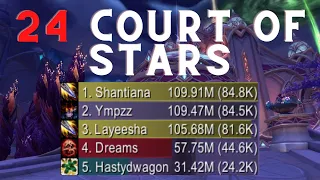 3.1k io 24 Court of Stars double outlaw