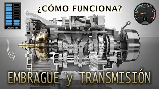 #CLUTCH and #TRANSMISSION: How do they work?